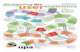 UPA Usability Poster - Interaction Design · Title: UPA Usability Poster Author: Usability Professionals' Association Subject: Designing the User Experience Keywords: UPA, usability,