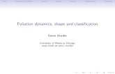 Foliation dynamics, shape and classificationhomepages.math.uic.edu/~hurder/talks/Strasbourg_seminar2014np.… · Foliation dynamics, shape and classi cation Steve Hurder University