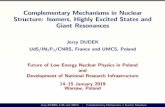 Complementary Mechanisms in Nuclear Structure: …slcj.uw.edu.pl/.../JDUDEK_WARSAW_2018_v3.pdfComplementary Mechanisms in Nuclear Structure: Isomers, Highly Excited States and Giant