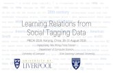 Learning Relations from Social Tagging Datacgi.csc.liv.ac.uk/~hang/ppt/pricai2018_relation_learning_slides.pdf · • H. Dong, W. Wang and H.-N. Liang, "Learning Structured Knowledge