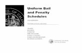 Uniform Bail and Penalty Schedules · The bail amounts in the Uniform Bail and Penalty Schedules are calculated by using the maximum county and emergency medical services penalty