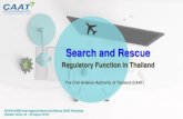 Search and Rescue - International Civil Aviation … Wksp/PPT 2.4...and Training ESTABLISH CE 2. CE 1. CE 4. CE 3. CE 6. CE 5. CE 8. CE 7. AFI/APAC/MID Inter -regional Search and Rescue