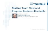 Making Team Flow and Progress Business Readable€¦ · •Started practicing BDD in 2009 •Initiated SpecFlow BDD for .NET •SpecLog Gherkin based living documentation systems