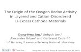 The Origin of the Oxygen Redox Activity in Layered and Cation … · The O redox mechanism was however controversial, preventing rational design of high capacity cathode materials