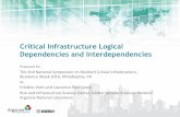 Critical Infrastructure Logical Dependencies and ... › Lists › Request Document... · Critical Infrastructure Logical Dependencies and Interdependencies Prepared for The 2nd National