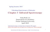 Spring Semester 2015 Vibrational Spectroscopy of Molecules ...contents.kocw.net/KOCW/document/2015/pusan/choyoungrae/7.pdf · Chapter Infrared Spectroscopy Sang Kuk Lee Department