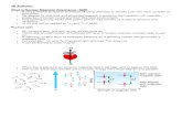 3B Analysis: What is Nuclear Magnetic Resonance - NMR 1/Notes/3B Analysis.pdf · 3B Analysis: What is Nuclear Magnetic Resonance - NMR A very powerful analytical technique allowing