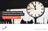 Central and Eastern Europe Private Business Survey 2019 › gx › en › entrepreneurial-and... · Source: PwC Central and Eastern Europe Private Business Survey 2019, all respondents.