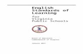 Communication: Speaking, Listening& Multi-modal Literacies ...€¦  · Web viewEnglish Standards of Learning for Virginia Public Schools - January 2017. 17. English. Standards of