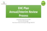 EHC plan annual/interim review process for parents › migrated... · EHC Plan Annual/Interim Review Process Louise Bartos Head of Service SEND ... •review any interim targets set