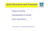 Types of Joints Components of Joints Joint mechanics Types of Joints Components of Joints Joint mechanics.