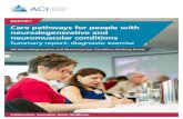 Care pathways for people with neurodegenerative and ... · ACI Neurodegenerative and Neuromuscular Conditions Working Group Care pathways for people with neurodegenerative and neuromuscular