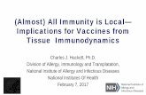 Implications for Vaccines from Tissue ImmunodynamicsAlmost) all... · (Almost) All Immunity is Local— Implications for Vaccines from Tissue Immunodynamics Charles J. Hackett, Ph.D.
