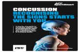 CONCUSSION RECOGNISING THE SIGNS STARTS...statement on concussion in sport: The 5th International Conference on Concussion in Sport held in Berlin, October 2016. British Journal of