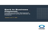 Back to Business Playbook - Hub International€¦ · Rules regarding entering and exiting the building to ensure social distancing for – ... Additionally, HUB clients have access