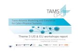 Theme 3 US & EU workshops report€¦ · • Define scope of CPS for US and Europe and agreed scope for collaboration • Identify priority research and development needs for M&S