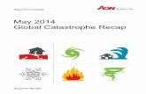 May 2014 Global Catastrophe Recap - Aon Benfieldthoughtleadership.aonbenfield.com/Documents/20140605_if_may_global_recap.pdfExecutive Summary 3 United States 4 Remainder of North America