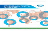 IFAC GLOBAL SMP SURVEY: 2015 RESULTS 2015 RESULTS...global SMP survey. This survey is designed to be completed by senior professionals of SMPs, whose clients are predominately SMEs.
