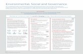 Environmental, Social and Governance - Worley · Disclosures (TCFD) across the four thematic areas of governance, strategy, risk management and metrics. The CCWG has representation