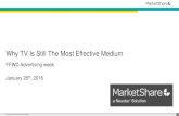 Why TV Is Still The Most Effective Medium€¦ · Why TV Is Still The Most Effective Medium FFWD Advertising week . January 26 th, 2016 . ... We wanted to better understand TV effectiveness