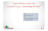 Approaching world class manufacturing..”connecting the dots › docs › Approaching_WCLE.pdf · Current Report YYY Rajesh mahesh Divesh Jayesh Shailesh Skill Group Skill Weight