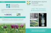 e-RA: The electronic Network. Rothamsted Archive · e-RA: The electronic Rothamsted Archive The Rothamsted Long-term Experiments A National Capability Funding Contact Experiments