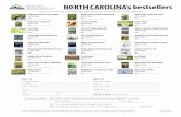 800-678-7006 FAX: 877-374-9016 orders@adventurewithkeen ... · NORTH CAROLINA’s bestsellers BILL TO: ... Birds of the Carolinas Field Guide $14.95 retail QTY: _____ Birds of the