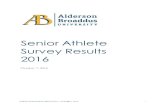 Senior Athlete Survey Results 2016 - ABab.edu/wp-content/uploads/2016/10/Senior-Athlete-Survey-Results-20… · SENIOR ATHLETE SURVEY RESULTS 2016 - OCTOBER 7, 2016 13 The professors