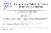 Transport and Stability in C-Mod ITBs in Diverse … › research › alcator › pubs › ...Internal Transport Barriers (ITBs) observed in Alcator C-Mod have strongly peaked pressure