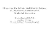 Dissecting the Cellular and Genetic Origins of Childhood Leukemias with Single-Cell ...icksh.org/2018/data/SS01-3_Charles_Gawad.pdf · 2019-11-04 · Dissecting the Cellular and Genetic