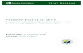 Forestry Statistics 2018 · Introduction Forestry Statistics is a compilation of statistics on woodland, forestry and primary wood processing in the UK. ... hectares, including all