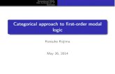 Categorical approach to first-order modal logicy-keita/2014SLACS-NSA/slide/Kojima.pdf · a semantics of ﬁrst-order modal logic (FOML) works for modal logic MC (and stronger ones)