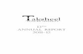 Taksheel - 13 Annual Report 2011-12taksheel.com/Annual Report 2011-12.pdf · 2016-09-15 · 13th Annual Report 2011 -2012 2 TAKSHEEL SOLUTIONS LIMITED NOTICE Notice is hereby given