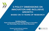 5 POLICY DIMENSIONS ON INNOVATION AND INCLUSIVE GROWTH › qiisp › sites › webpublish... · 3. Widening engagement in innovation Source: Planes-Satorra, S. and C. Paunov (2017),