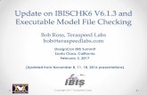 Update on IBISCHK6 V6.1.3 and Executable Model File Checking › summits › feb17 › ross.pdfLine 115 is Good (0 Errors): Executable Windows_4_32 icgr_32.dll bug179-1.ami E4702 (line
