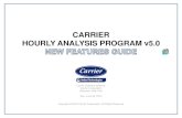 CARRIER HOURLY ANALYSIS PROGRAM v5NEW FEATURES IN CARRIER HAP v5.0 15 Export to Comma Separated Values (CSV) Files Details: CSV is a common file format compatible with spreadsheets