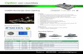 Optec LED Lighting C0820 Cut Sheet 11-0629 - Light Bulbssynergylightingusa.com/wp...LED-Lighting-Area-Light... · RA = Gas station retrofit with adjustable filler RF = Gas station