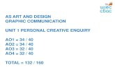 AS ART AND DESIGN GRAPHIC COMMUNICATION UNIT 1 … · as art and design graphic communication unit 1 personal creative enquiry ao1 = 34 / 40 ao2 = 34 / 40 ao3 = 32 / 40 ao4 = 32
