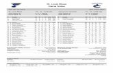 St. Louis Blues Game Notes - NHL.comcanucks.nhl.com/v2/ext/Mediarelations/Apr. 16 at STL.pdf · 91 Vladimir Tarasenko R 6' 0" 219 Dec 13, 1991 Yaroslavl, RUS 25 Players Total Avg: