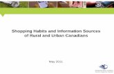 Shopping Habits and Information Sources of Rural and Urban ... Habits of Rural vs Urban Study...Canadians shop for clothing in-store. In rural areas, a smaller group, but more than