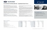 Q2 - Saab AB · SAAB INTERIM REPORT JANUARY-JUNE 2016. 2. Orders Second quarter 2016 During the second quarter Saab received an order in the Airborne Early Warning and Control (AEW&C)