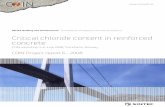 Critical chloride content in reinforced concrete · COIN Workshop on “critical chloride content” in reinforced concrete Preface This workshop has been carried out within COIN