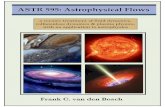 Sachin Subedi - Yale Astronomy · Modern Fluid Dynamics for Physics and Astrophysics by O. Regev, O. Umurhan & P. Yecko (ISBN-978-1-4939-3163-7) Theoretical Astrophysics by M. Bartelmann
