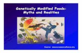 Genetically Modified Foods: Myths and Realities › ~super7 › 24011-25001 › 24951.pdf · Genetically Modified Foods: Myths and Realities Source: : ... GM foods are better analyzed