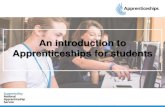 An introduction to Apprenticeships for students · Nursing Dental Nursing Hospitality Hairdressing The range of apprenticeships And many more…. Which employers offer apprenticeships?