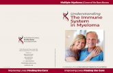 Understanding The Immune System in Myeloma€¦ · Immune system basics 4 How does myeloma evolve and grow? 7 How does myeloma affect the immune system? 7 Immune therapy (immunotherapy)