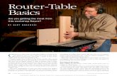 Router-Table Basics - Weebly · Don’t bypass the basics When setting up and using a router table, you’ll want to pay at-tention to a few basics. Take care to set up the table