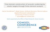 Time domain construction of acoustic scattering by …...Time domain construction of acoustic scattering by elastic targets through finite element analysis Aaron Gunderson*, Blake
