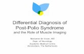 Differential Diagnosis of Post-Polio Syndromepolioconference.com › wp-content › uploads › 2014 › 07 › Presentatio… · Differential Diagnosis of Post-Polio Syndrome and