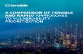 A COMPARISON OF TENABLE AND RAPID7 APPROACHES TO ... · A CompArison of TenAble And rApid7 ApproAChes To VulnerAbiliTy prioriTizATion 10 Method 4 - Weighted “The strategy is based